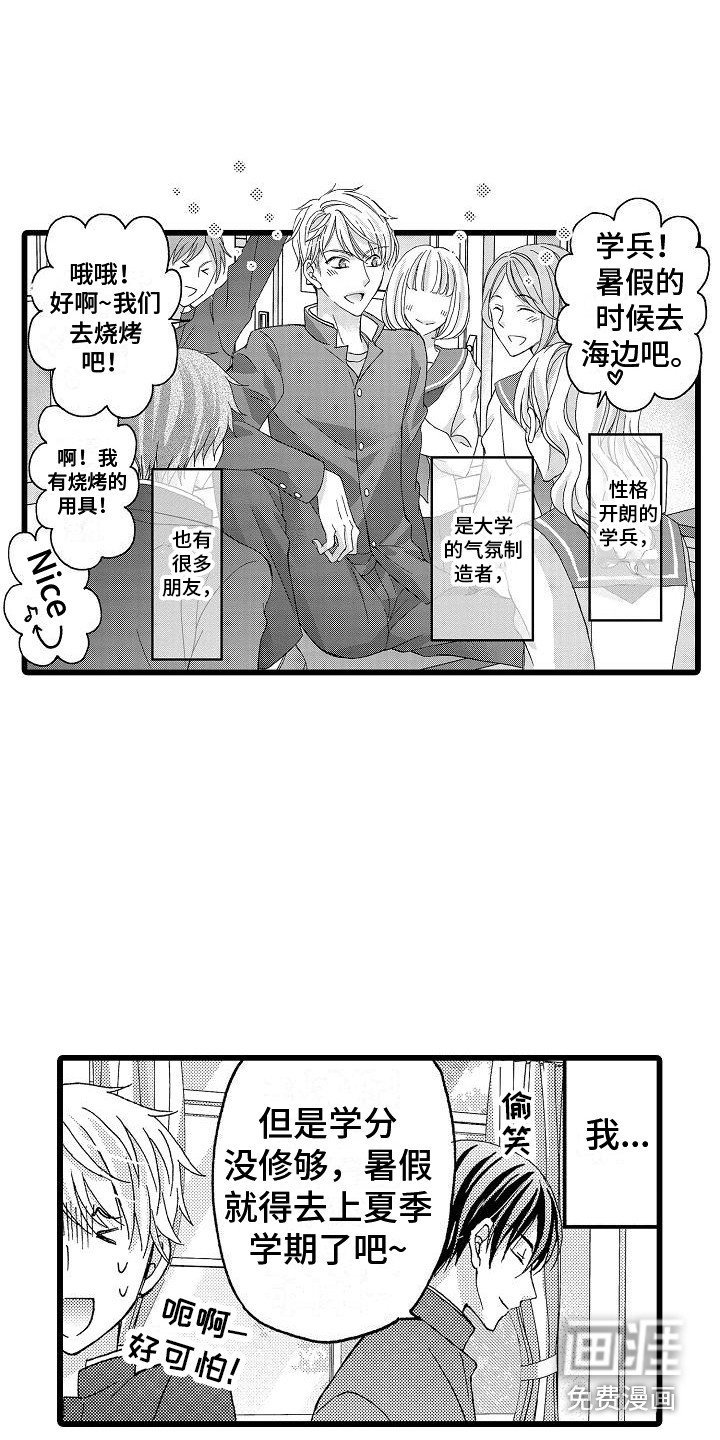 第4章：试一次