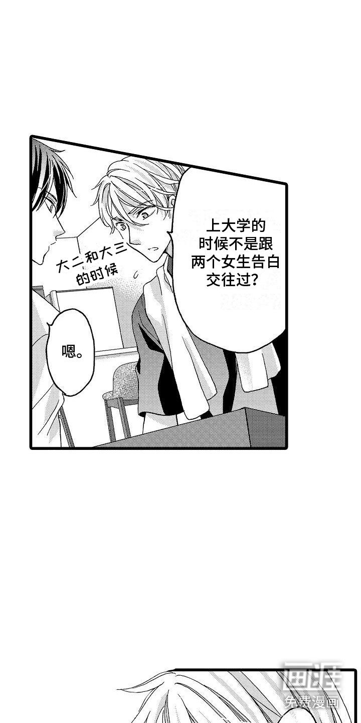 第6章：请求