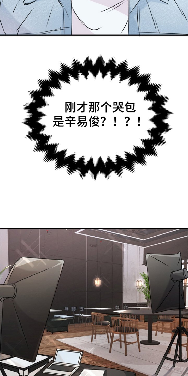 第3章：主演