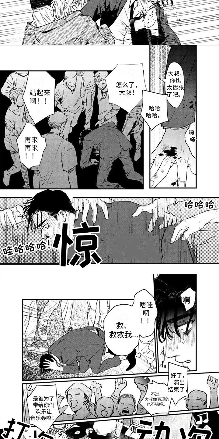 第3章：解雇