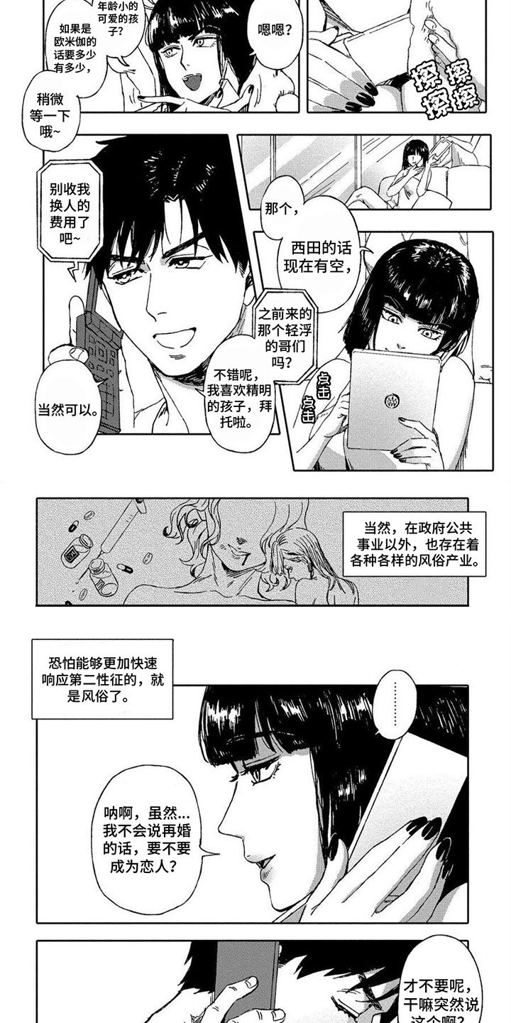 第2章：抱怨