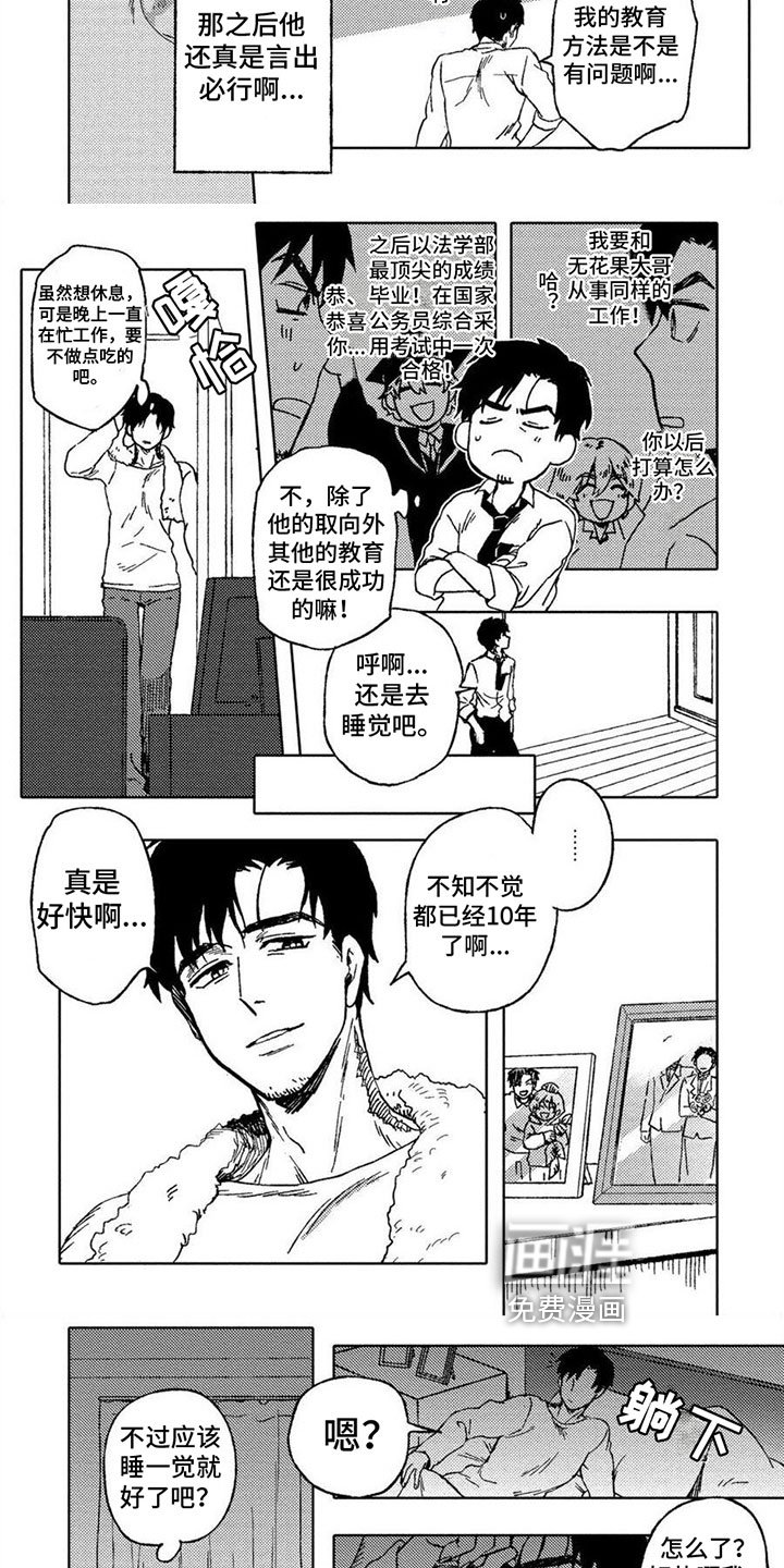 第21章：症状