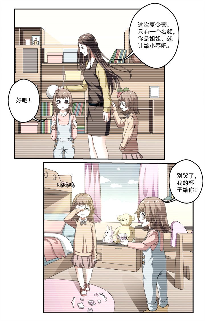 第5章：
