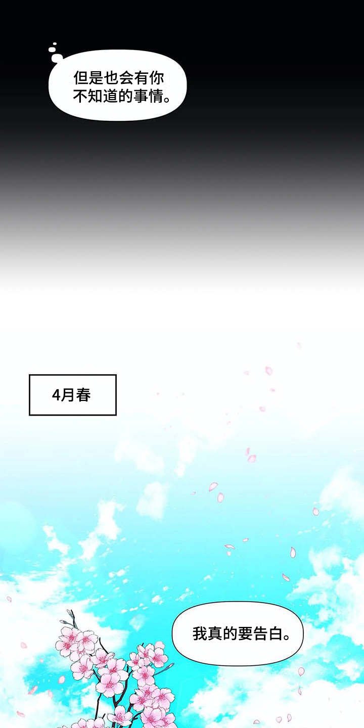 第6章：水族馆