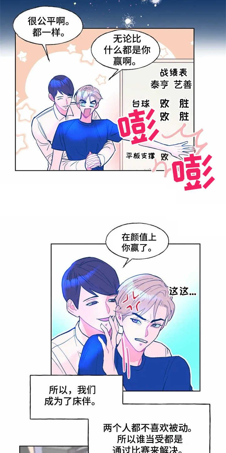 第1章：研究所