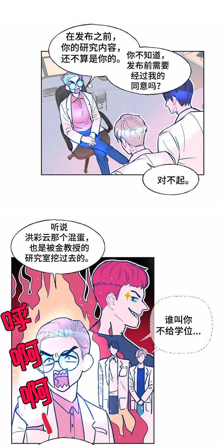 第2章：文件被毁