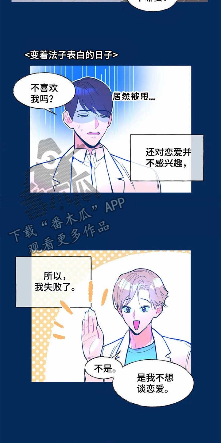 第4章：请求