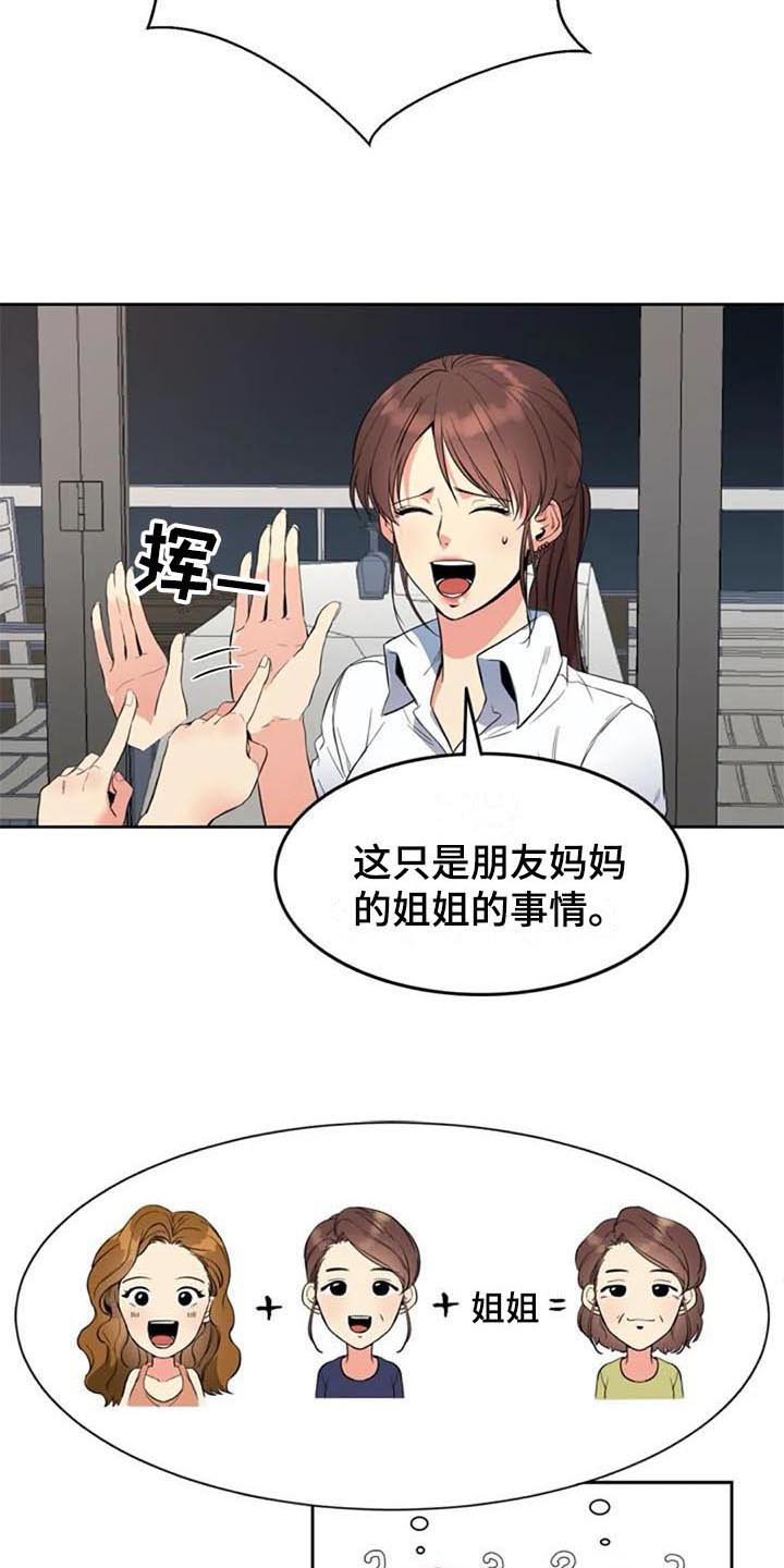 第15章：咨询