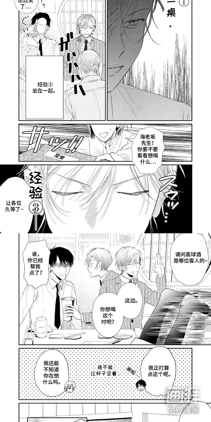 第2章：今日任务