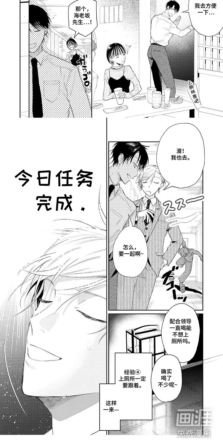 第2章：今日任务