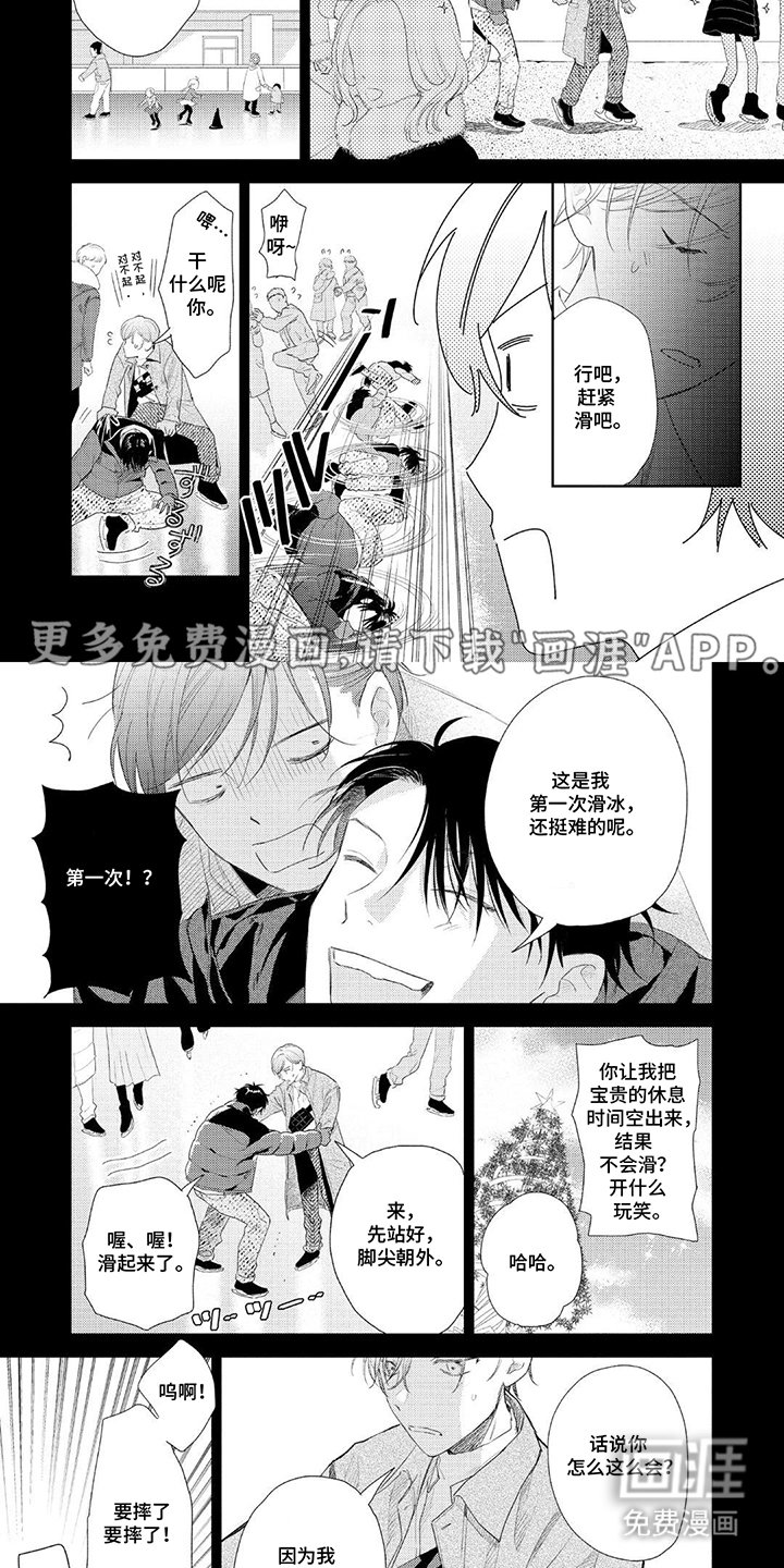 第6章：溜冰场