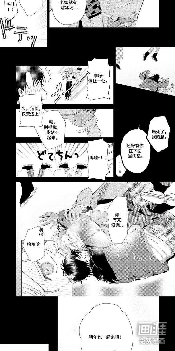 第6章：溜冰场