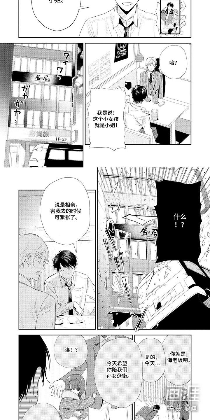第7章：孙女