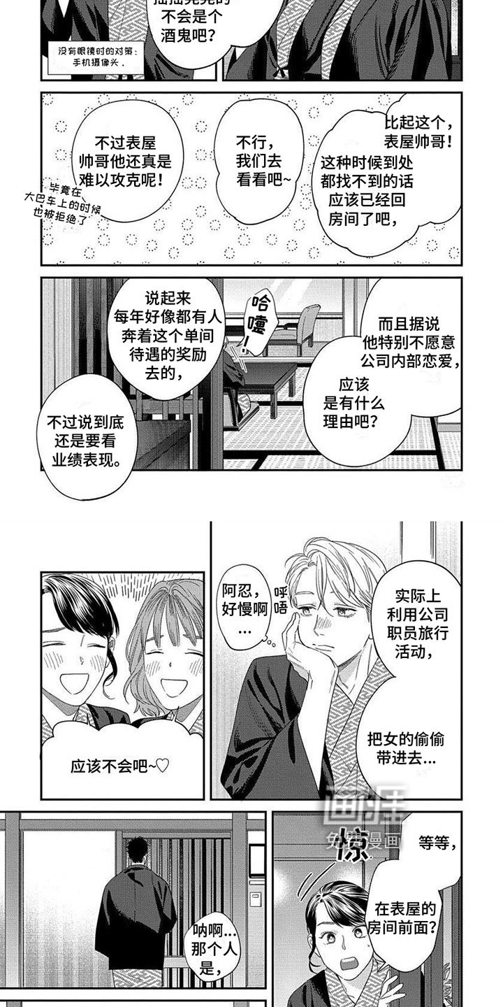 第34章：【第二季】拍照
