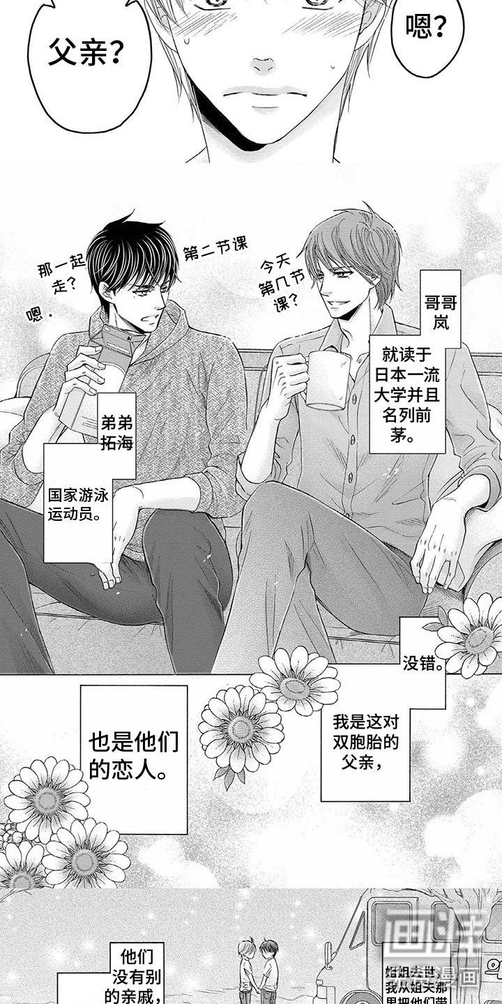 第13章：期待