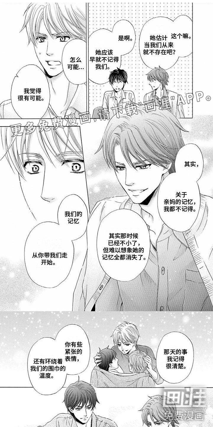 第16章：新人
