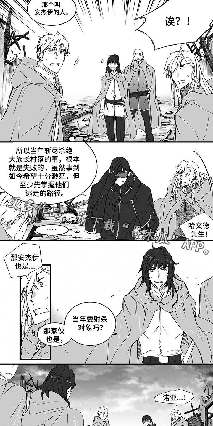第15章：侦察