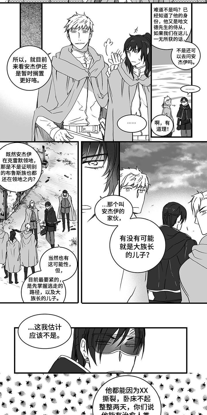 第15章：侦察