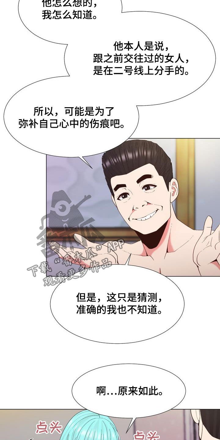 第20章：扮演