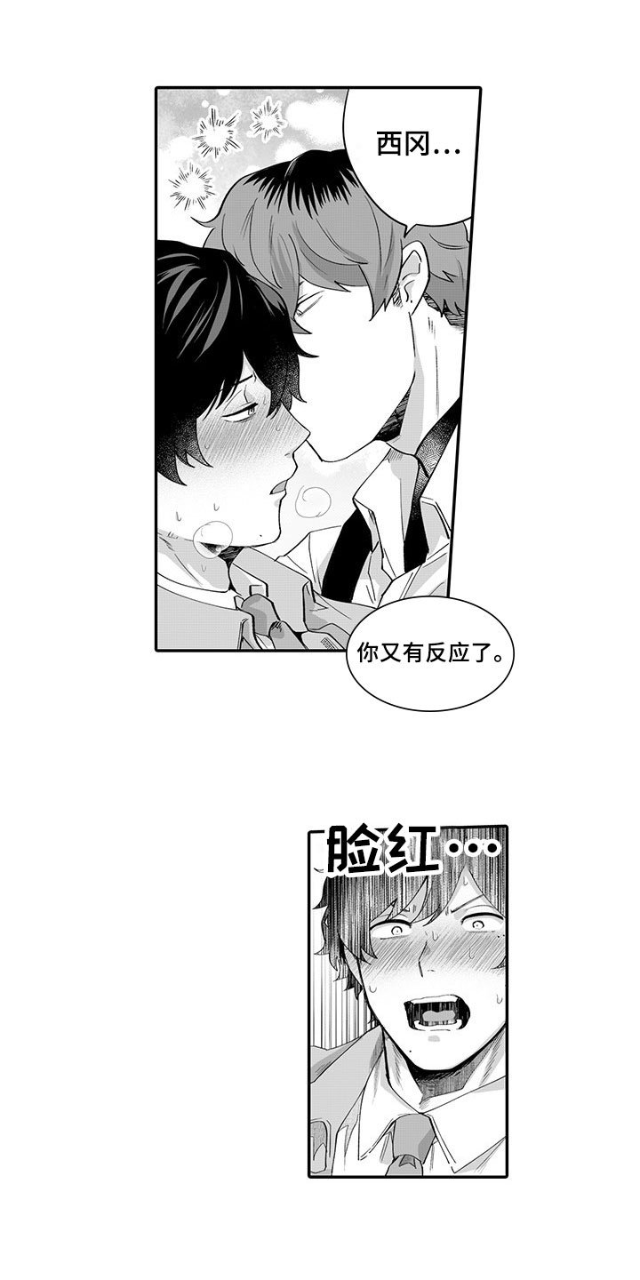 第3章：劝告