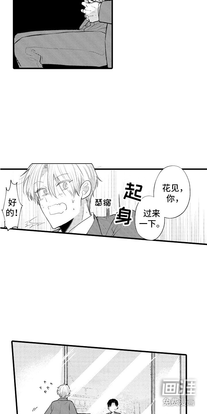 第29章：回归