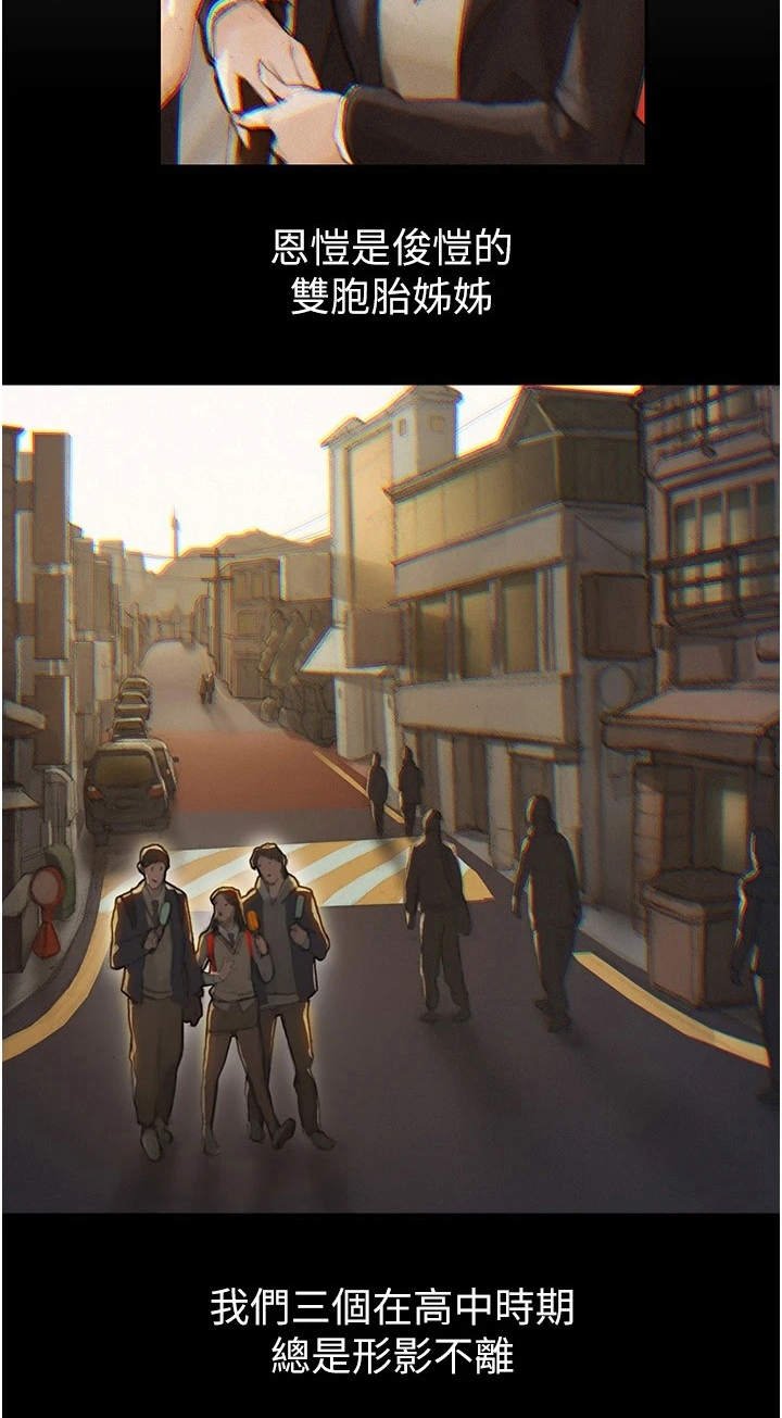 第2章：死党