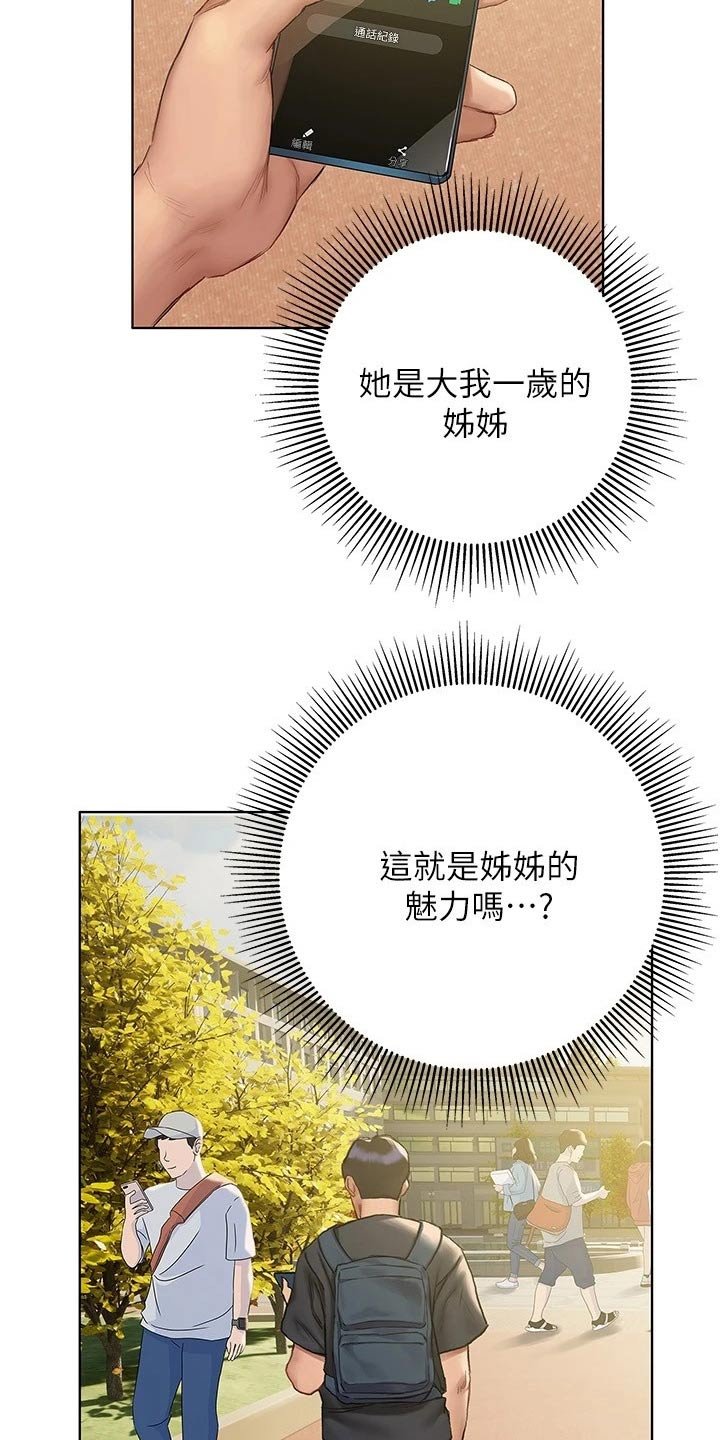 第20章：注意力