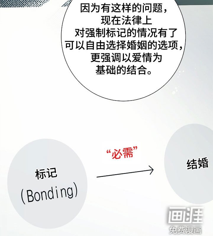 第157章：【番外】唠叨