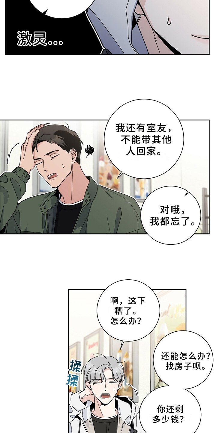 第3章：签合同