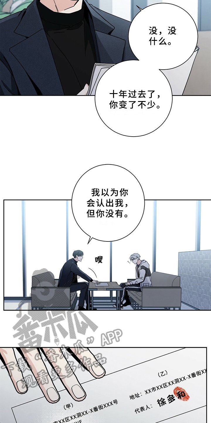 第4章：熟悉