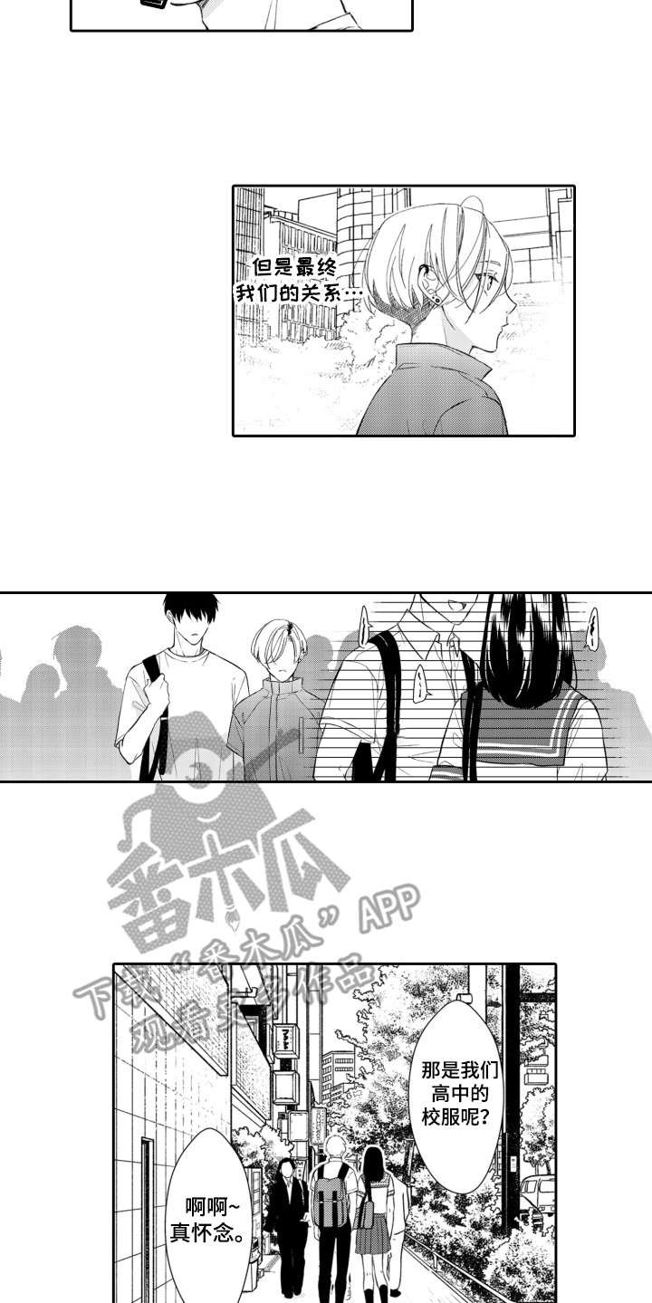 第14章：故地重游