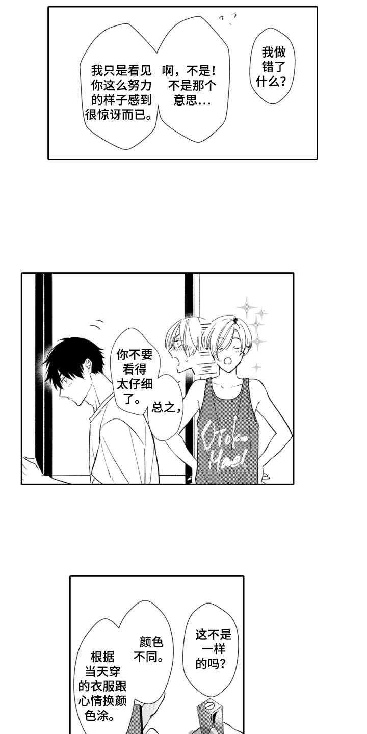 第6章：女装