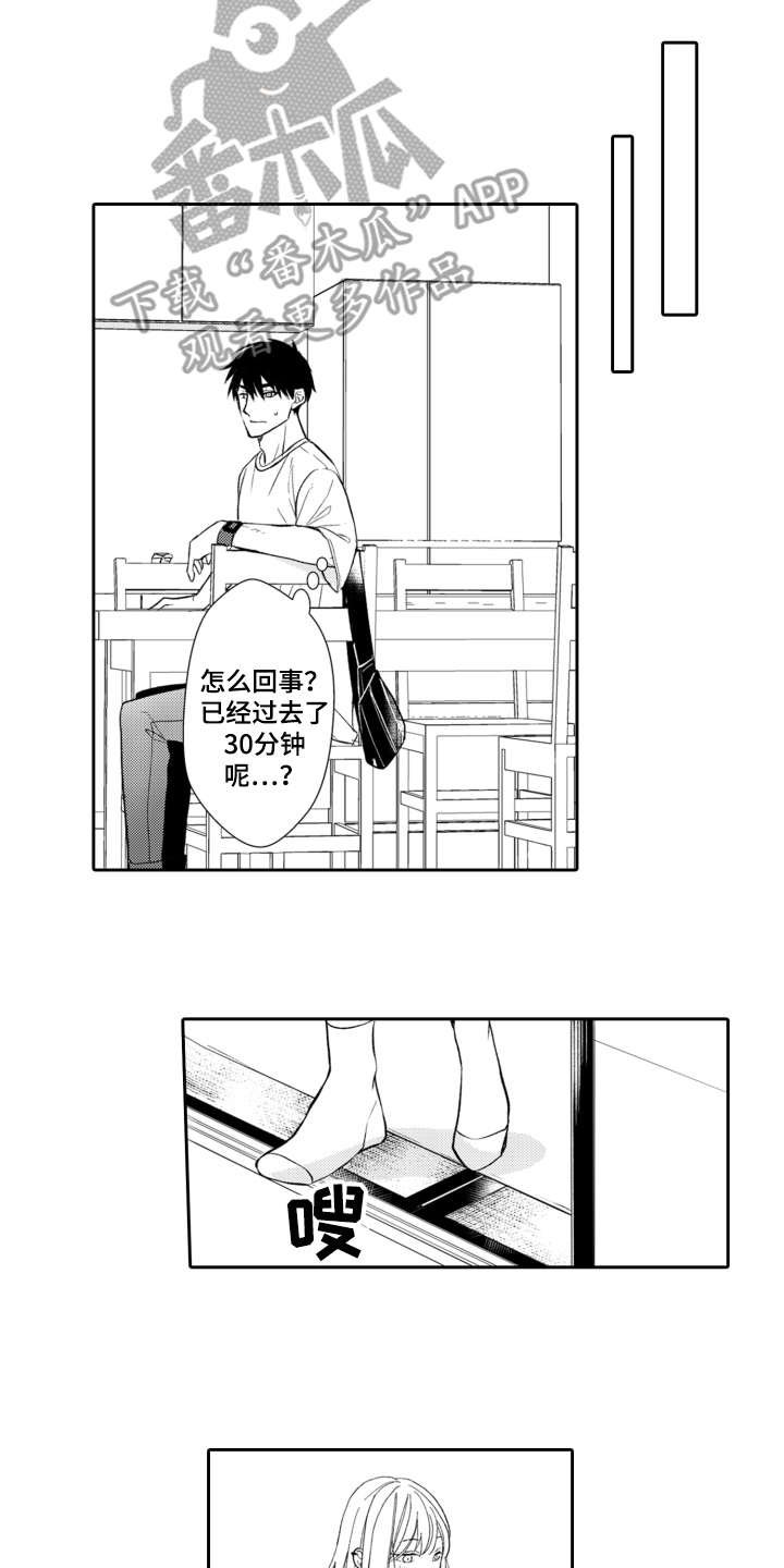 第6章：女装