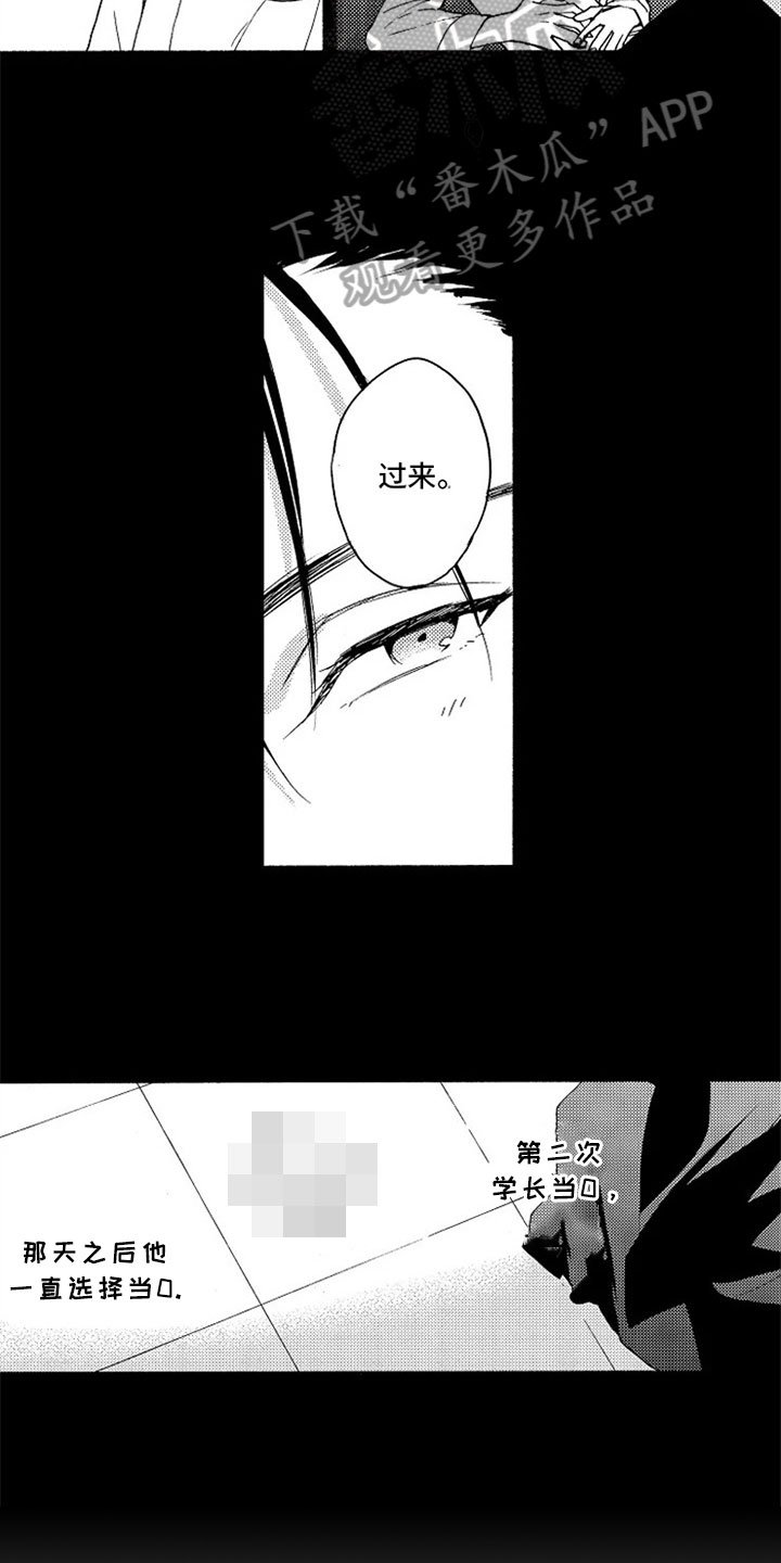 第5章：打算