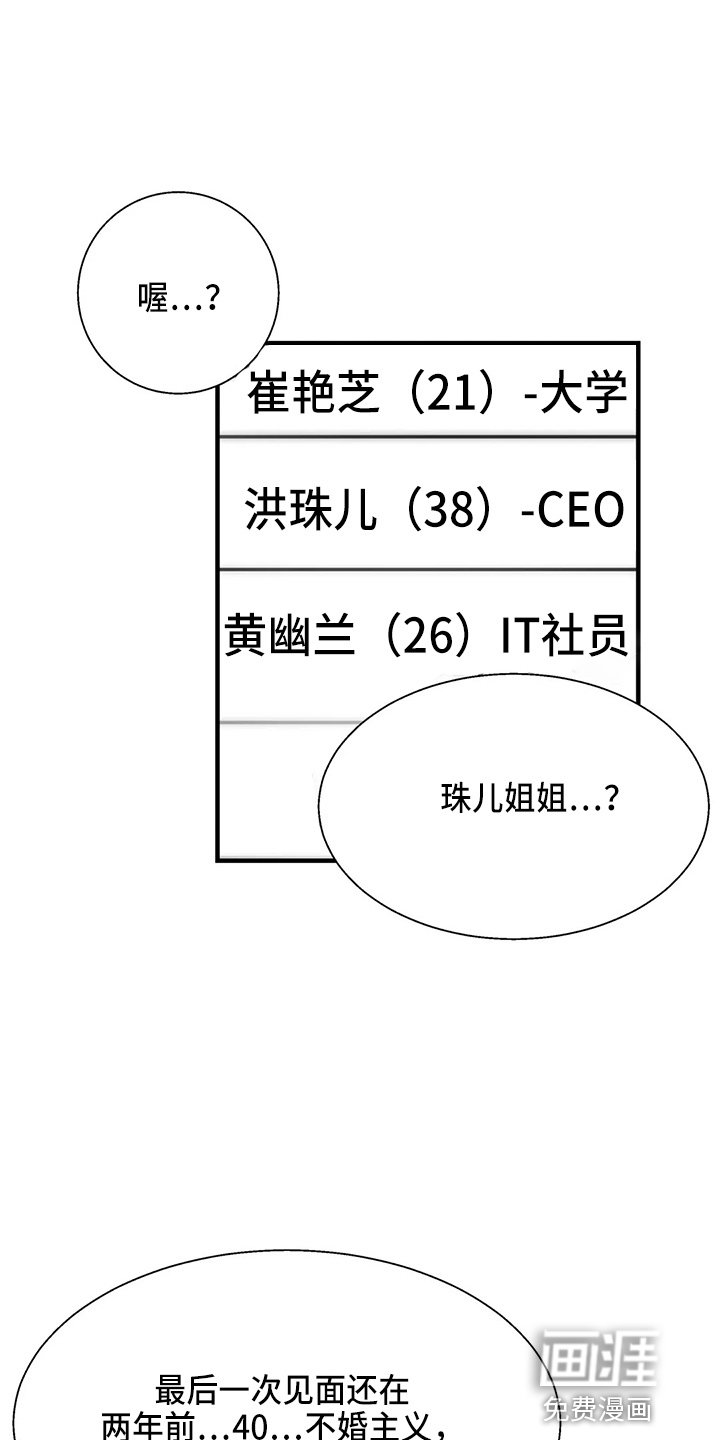 第48章：太傻了