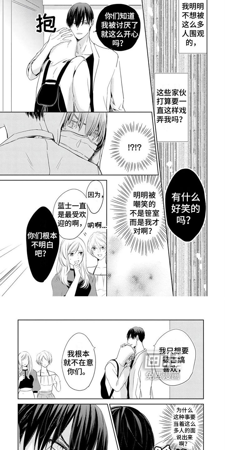 第5章：保护