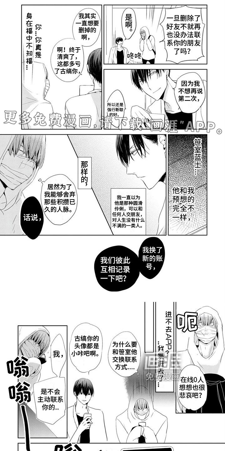 第6章：联系方式