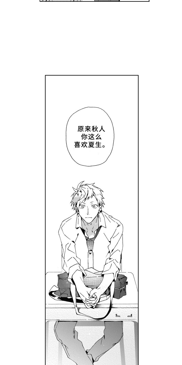 第2章：期待