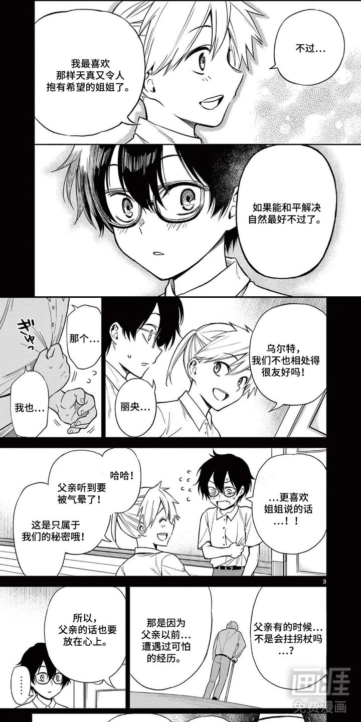 第10章： 警告