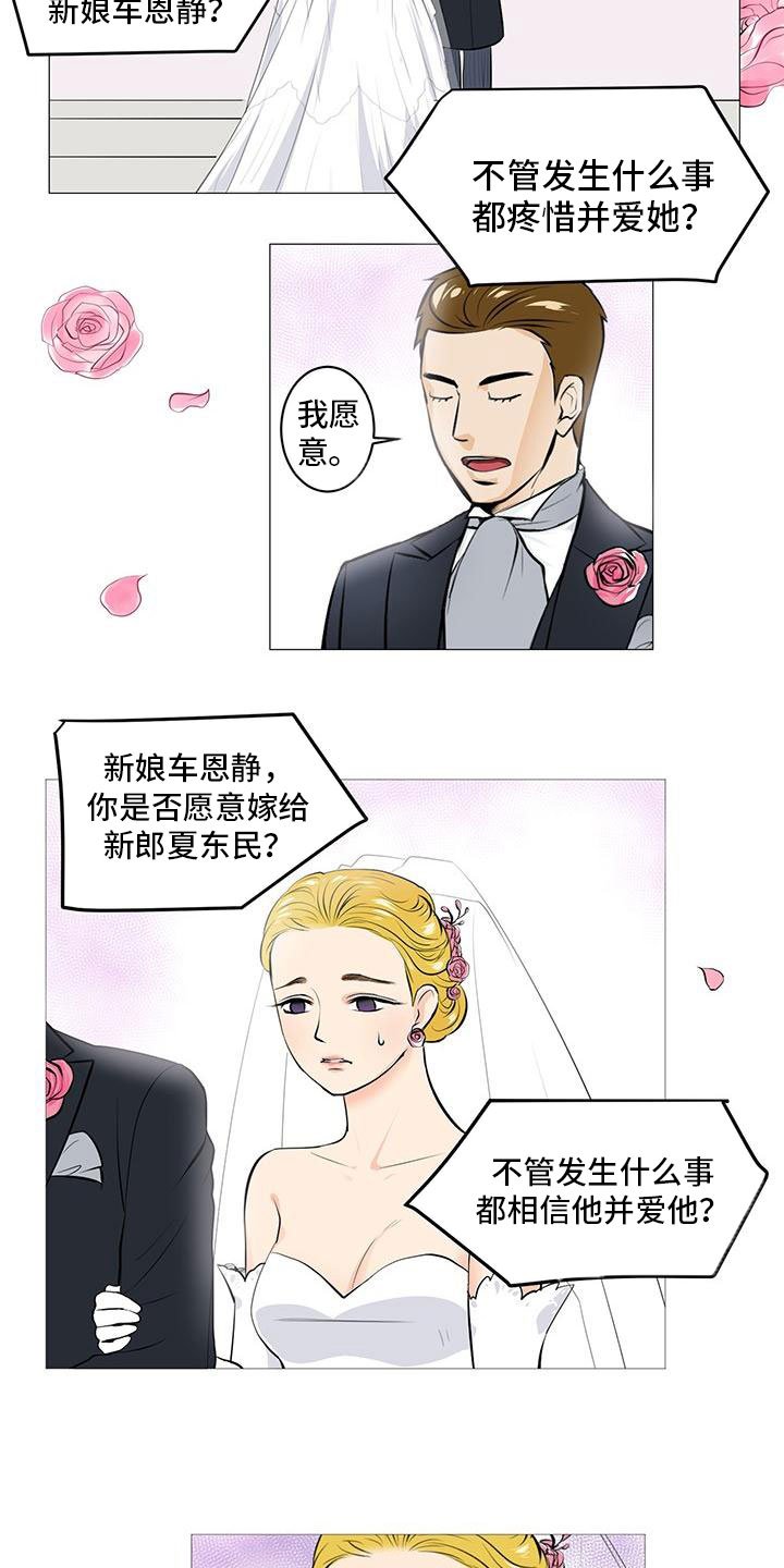 第1章：被逼相亲