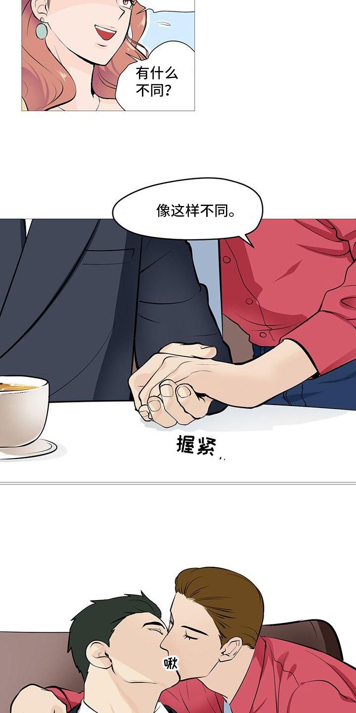 第1章：被逼相亲