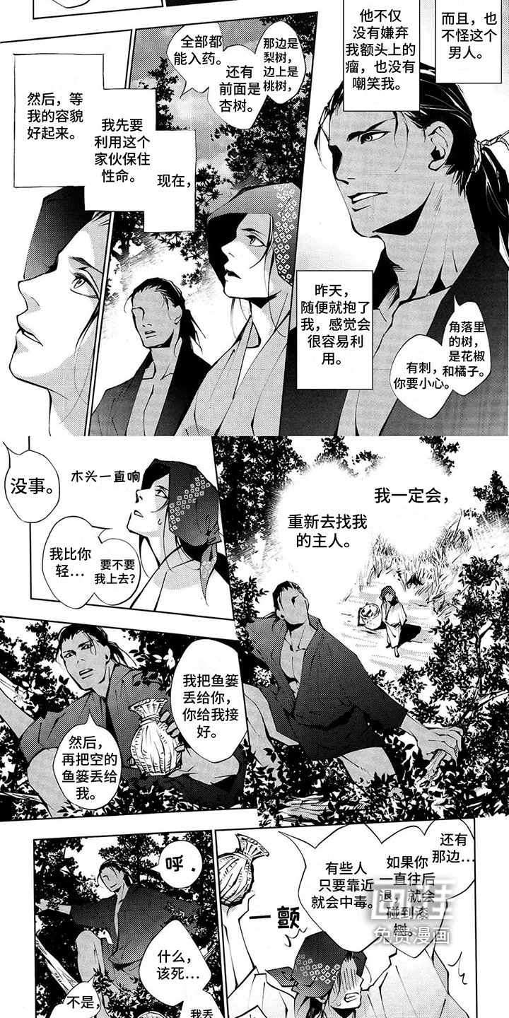 第4章：名字