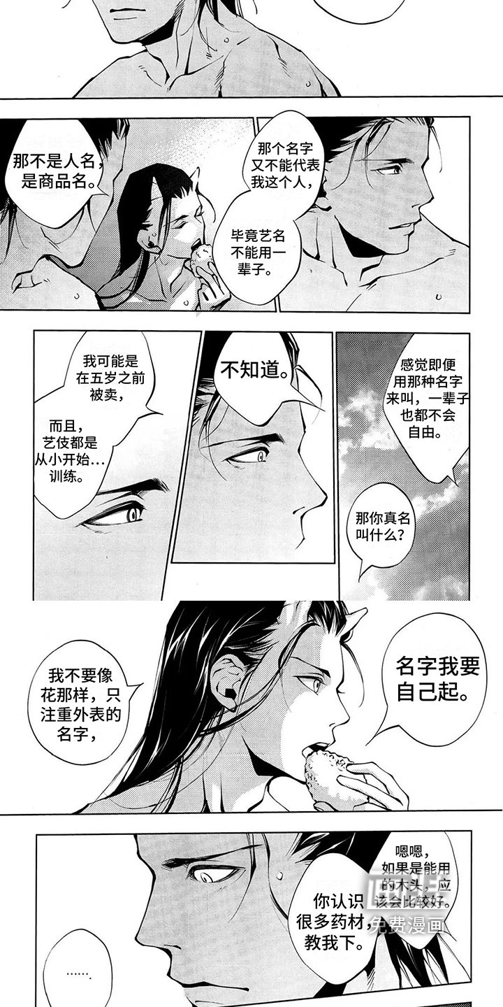 第4章：名字
