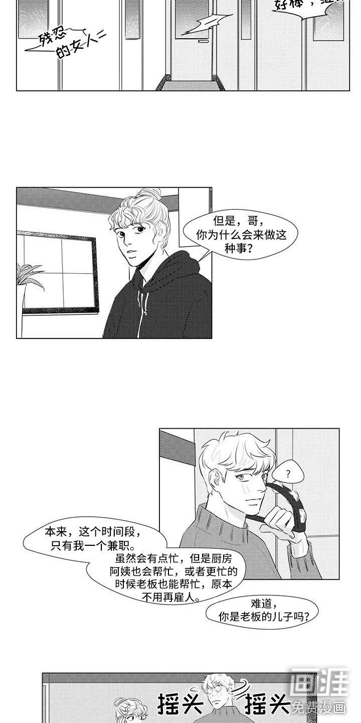 第28章：兼职时间