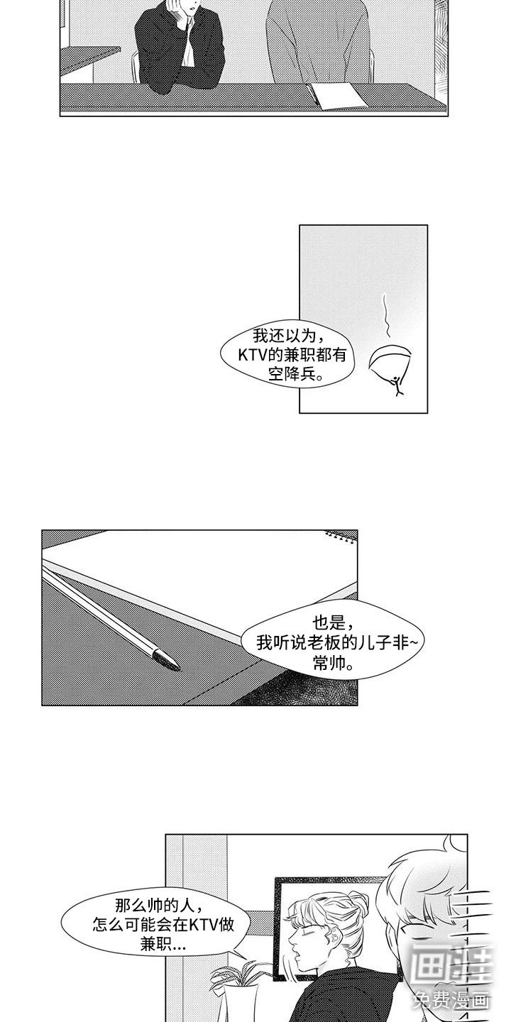 第28章：兼职时间