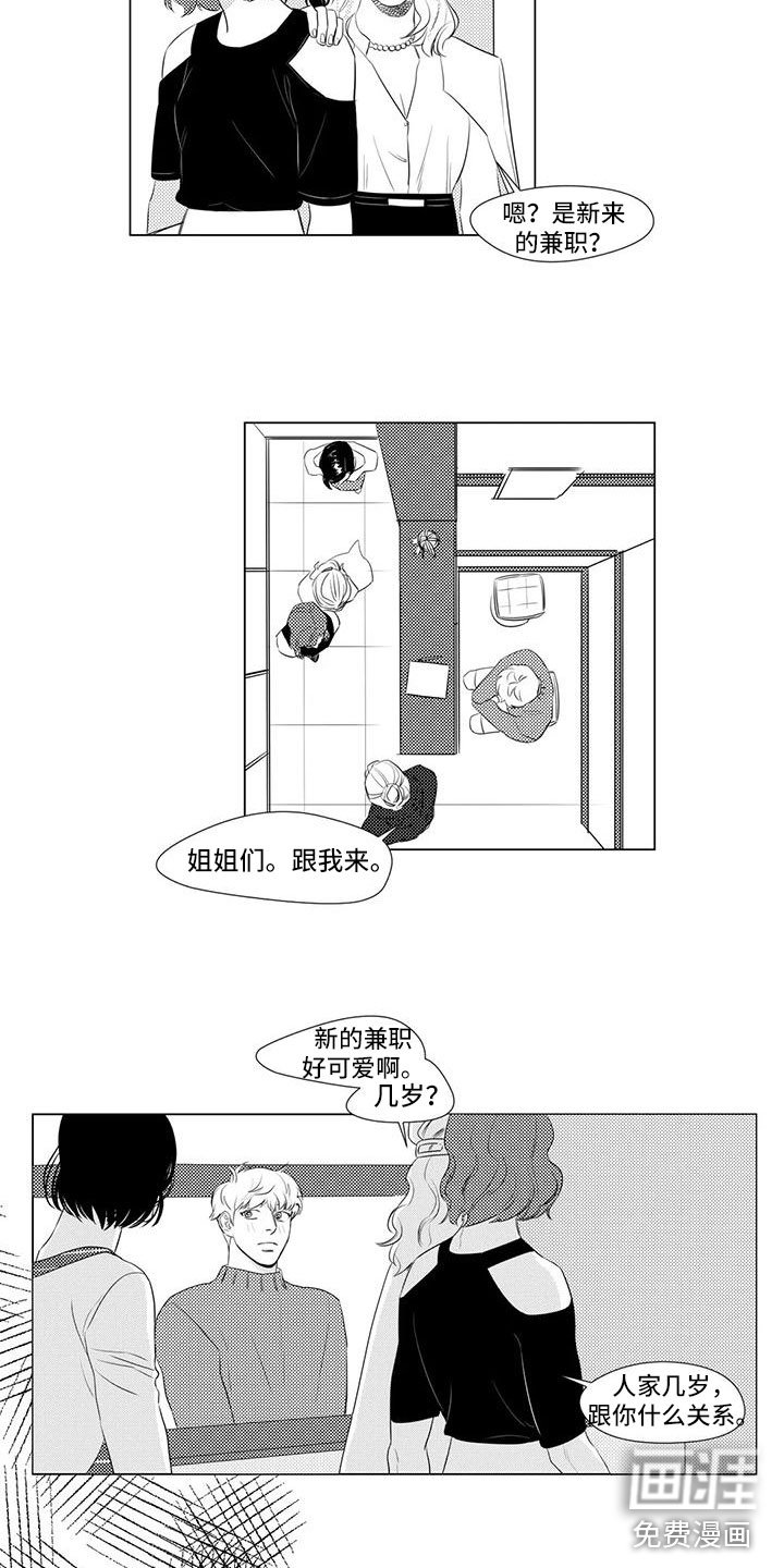 第28章：兼职时间