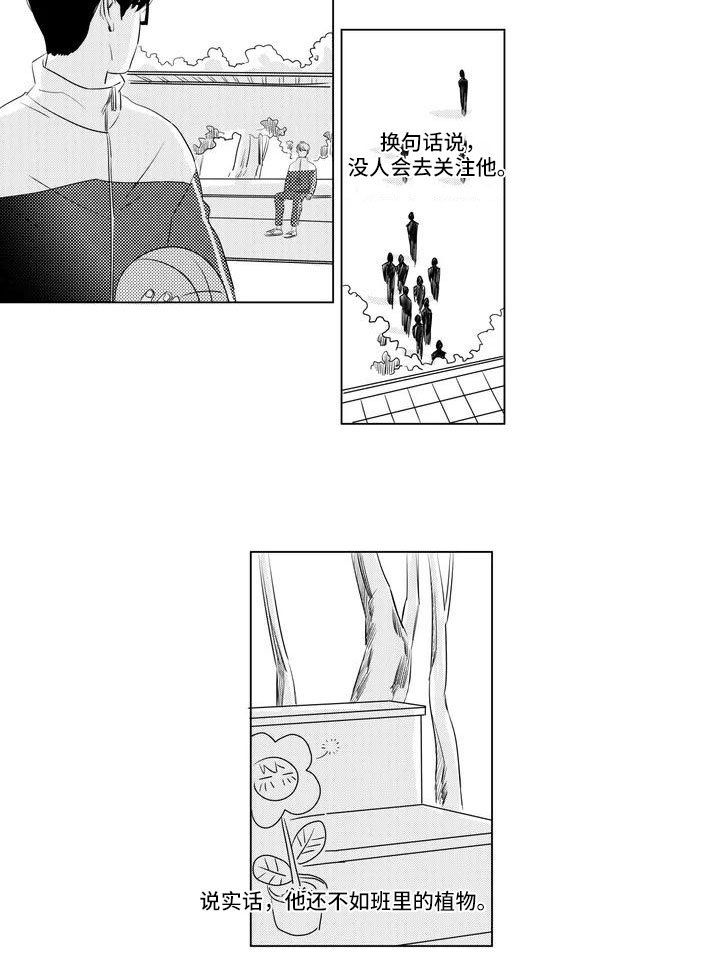 第3章：不了解他