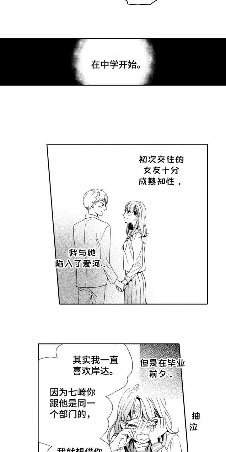 第1章：蠢事