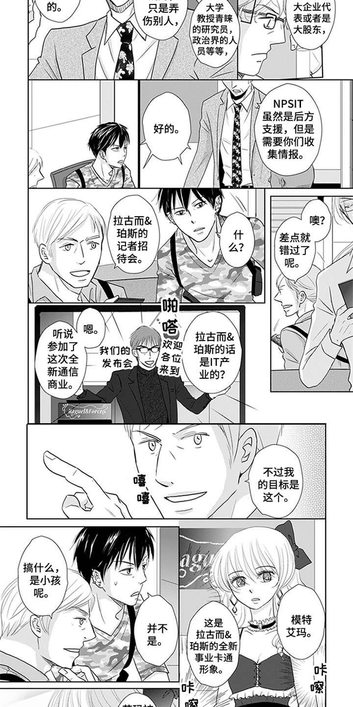 第16章：卡通形象