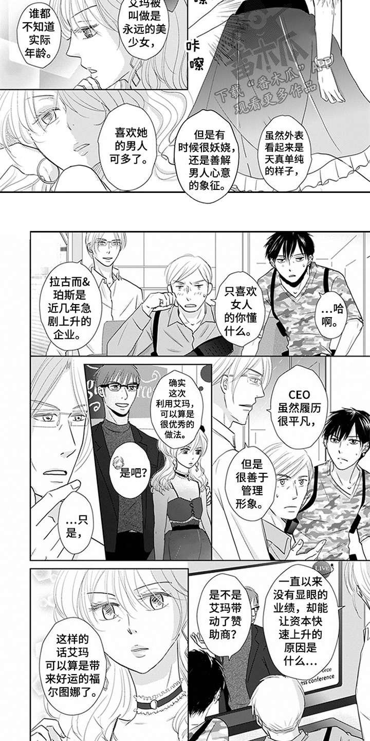 第16章：卡通形象